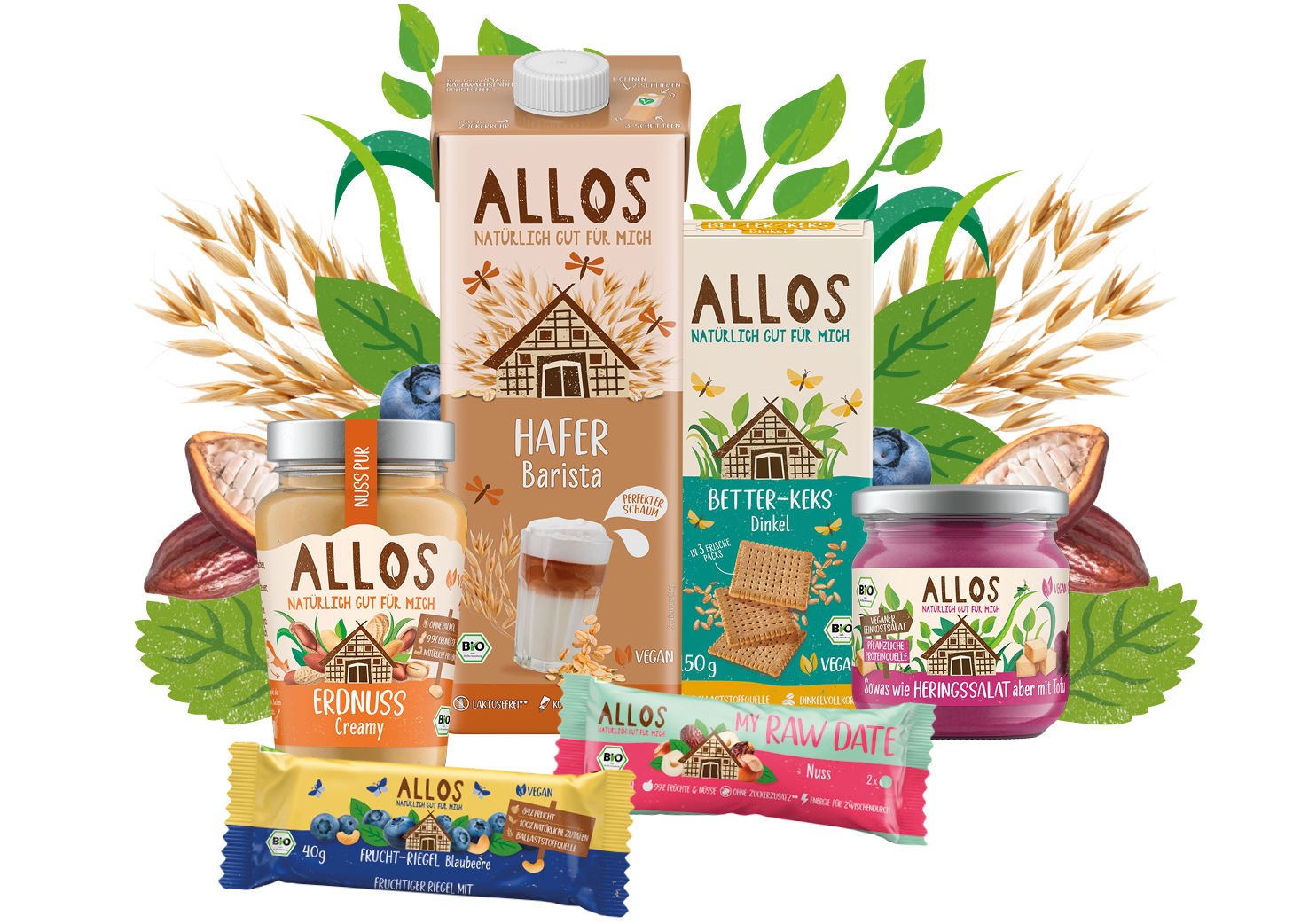Neu & Natürlich Die Allos Neuheiten Allos