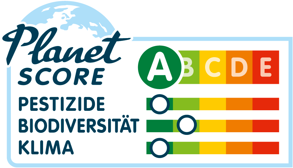 Planet-score